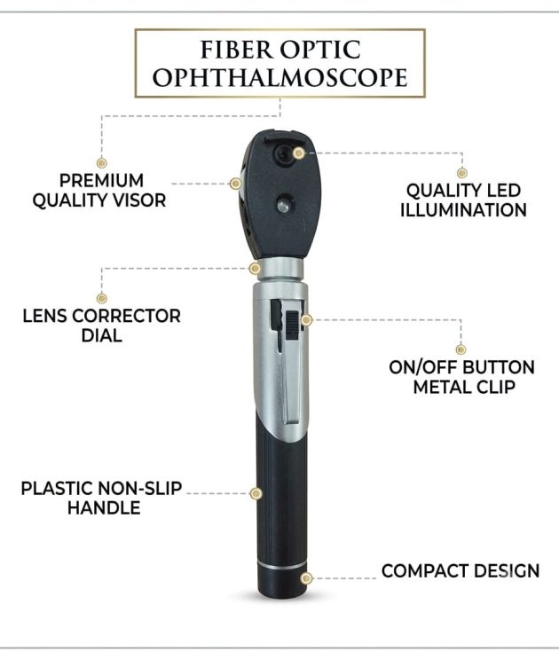 Professional Pocket Direct Ophthalmoscope Portable Diagnostic Eye Examination Kit with 5 Apertures & Pouch Case