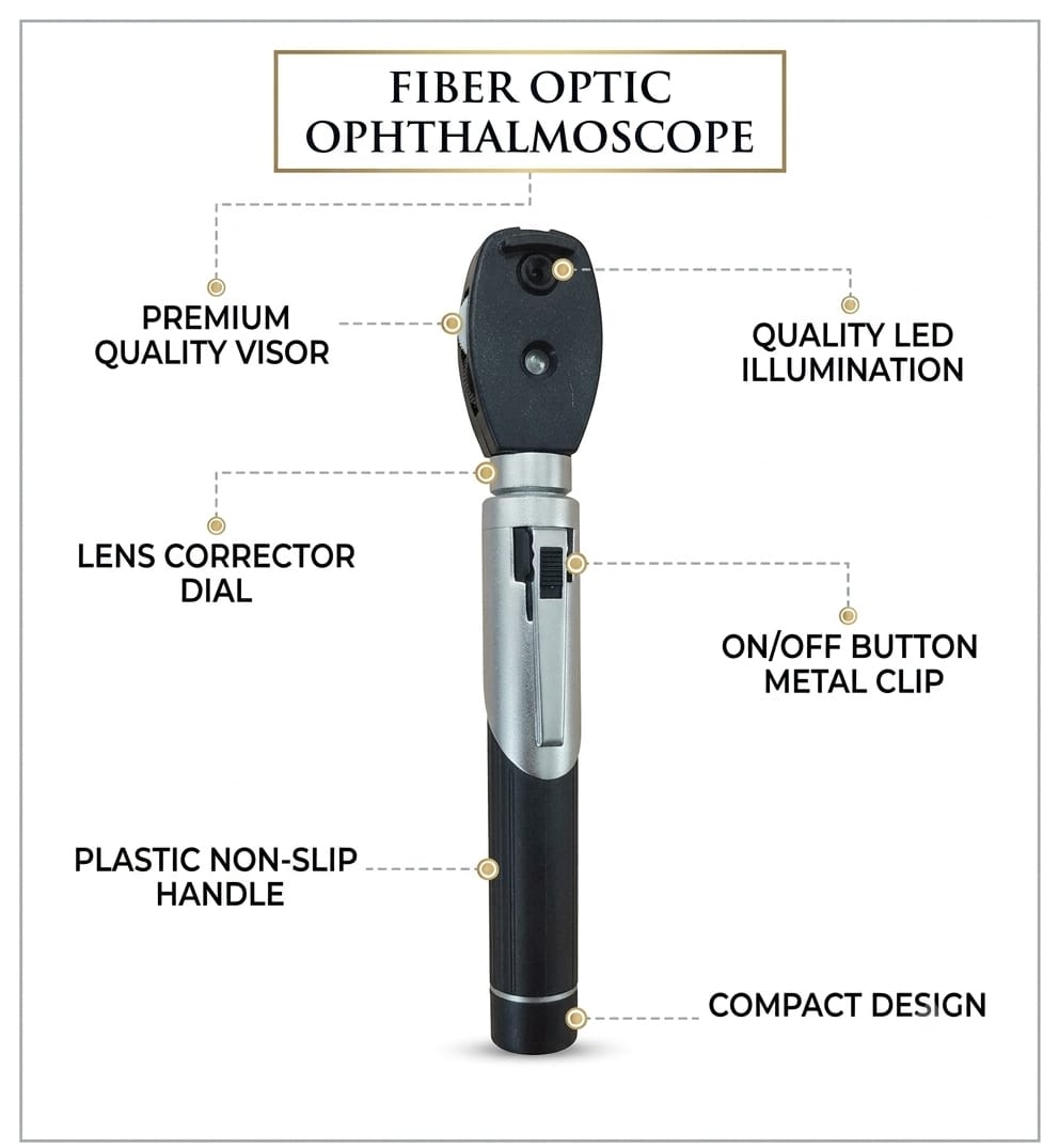 Professional Pocket Direct Ophthalmoscope Portable Diagnostic Eye Examination Kit with 5 Apertures & Pouch Case