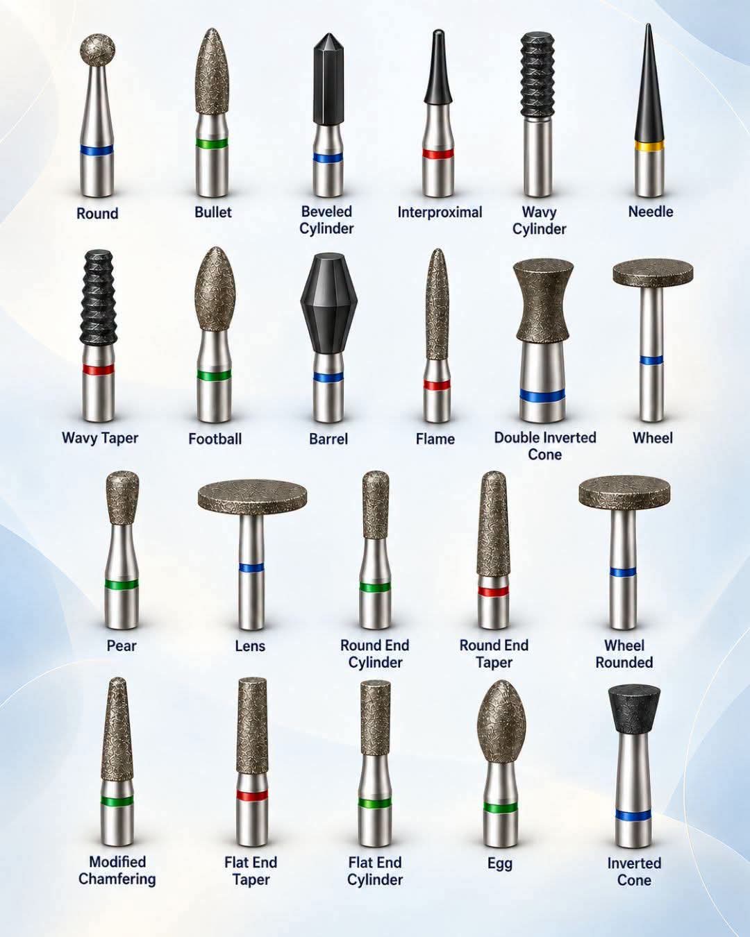 Professional Stainless Steel Diamond Nail Drill Bits (3/32" Shank) - Manicure & Pedicure Cuticle Cleaning, Dead Skin Removal & Polish Bits (CE & ISO 9001 / ISO 13485 Certified)